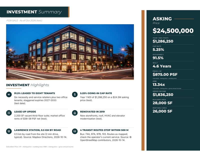 Investment summary Investment summary: page generated by OfferingStack for a fictitious sample listing