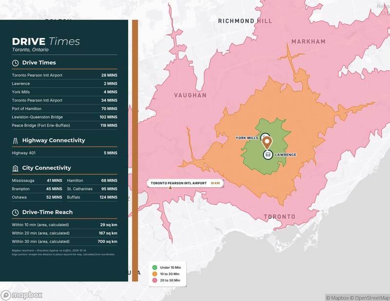 Drive times Drive times: page generated by OfferingStack for a fictitious sample listing
