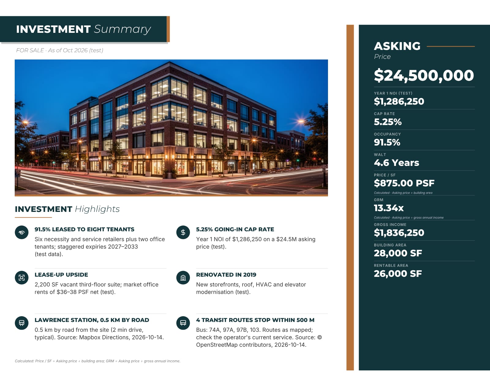 Sample page: Investment summary, from a fictitious test listing