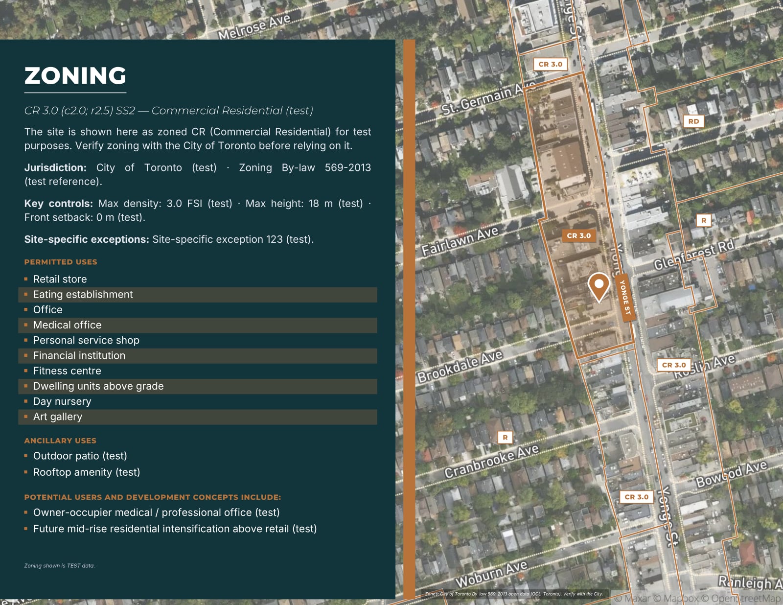 Sample page: Zoning, from a fictitious test listing