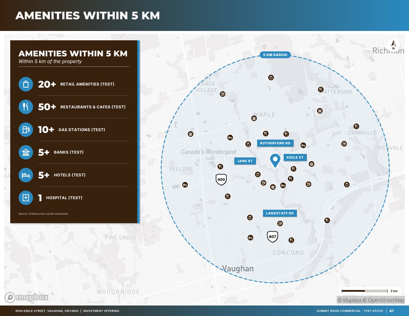 Sample page: Amenities within 5 km, from a fictitious test listing