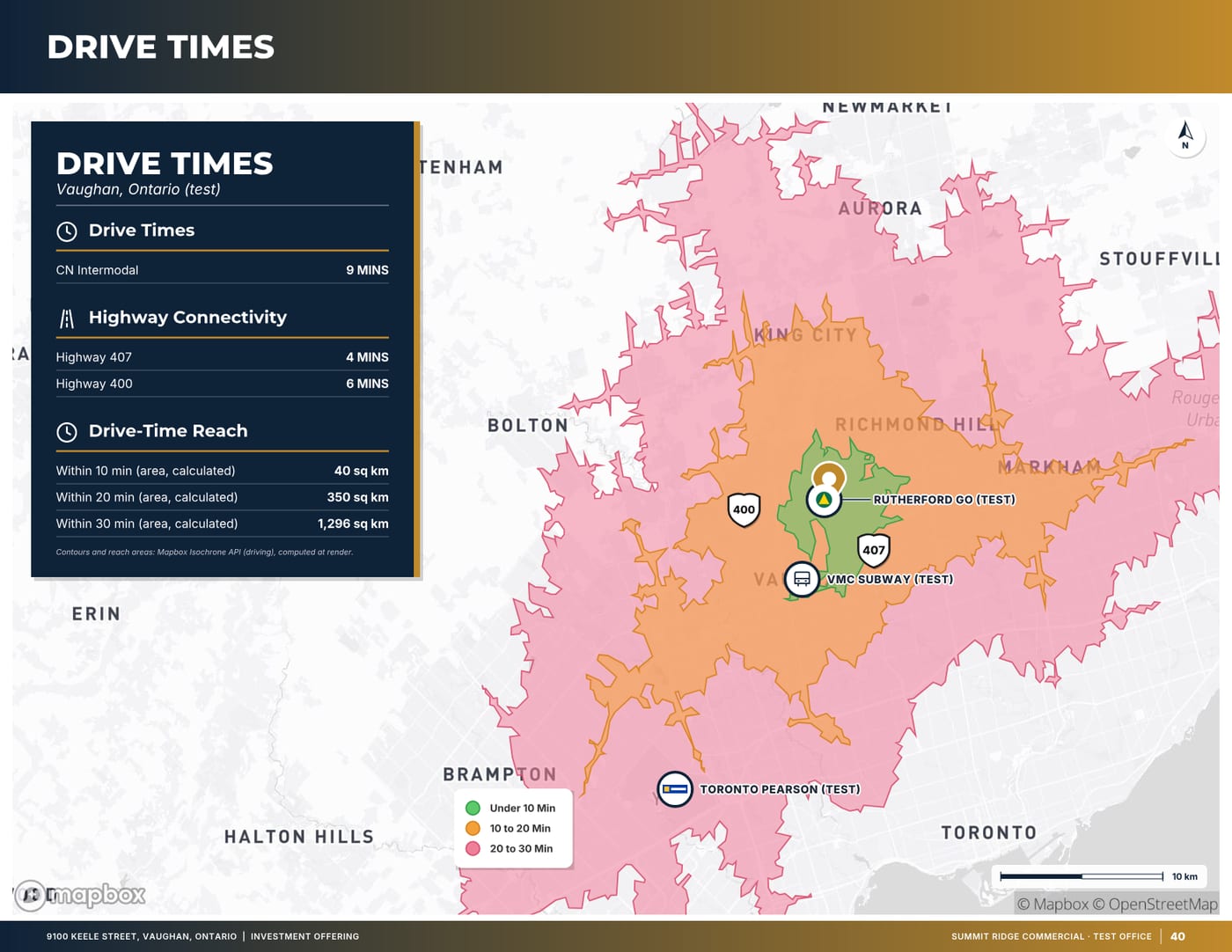 Sample page: Drive times, from a fictitious test listing