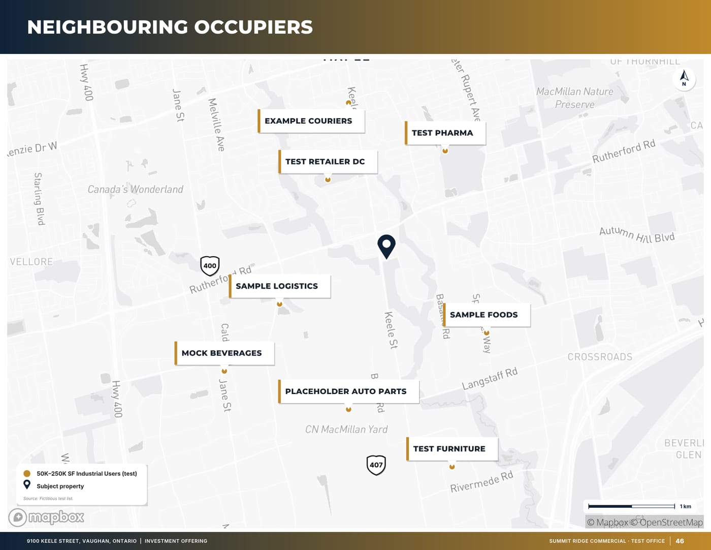 Sample page: Neighbouring occupiers, from a fictitious test listing