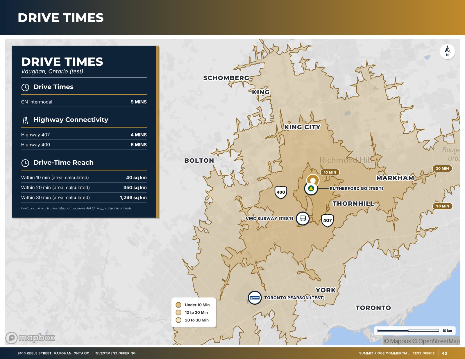 Sample page: Drive times, from a fictitious test listing