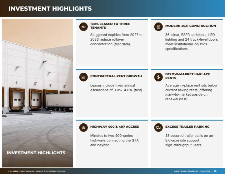 Banner theme investment highlights page, sample from a fictitious test listing