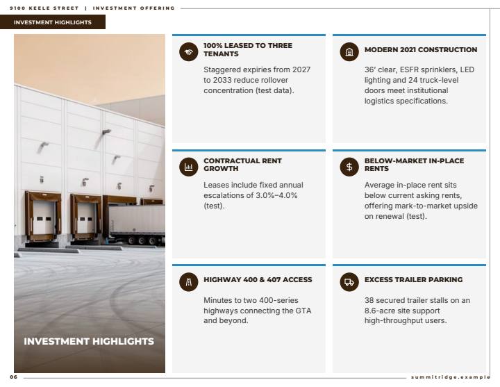 Frame theme investment highlights page, sample from a fictitious test listing