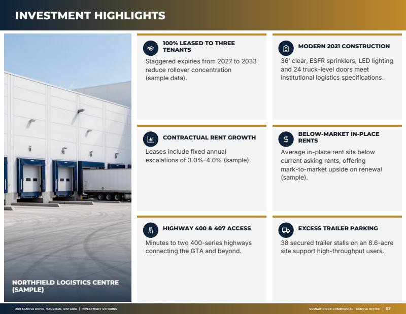 Banner theme investment highlights page, sample from a fictitious test listing